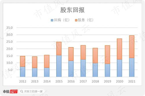 自動數(shù)據(jù)處理公司 人力資源服務(wù)界的泰斗與歐美市場的隱形大象